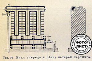 Батареи Кертинга