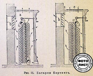 Батареи Кертинга